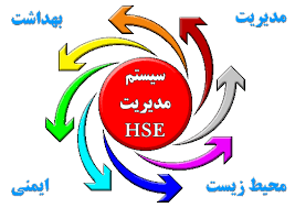 سیستم مدیریت Hse